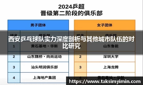 西安乒乓球队实力深度剖析与其他城市队伍的对比研究