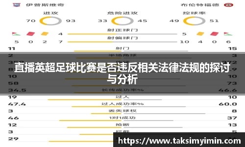 直播英超足球比赛是否违反相关法律法规的探讨与分析